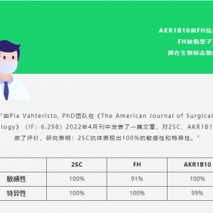 誰(shuí)是最可靠的抗體？